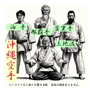 DVD　首里手・泊手のナイハンチ